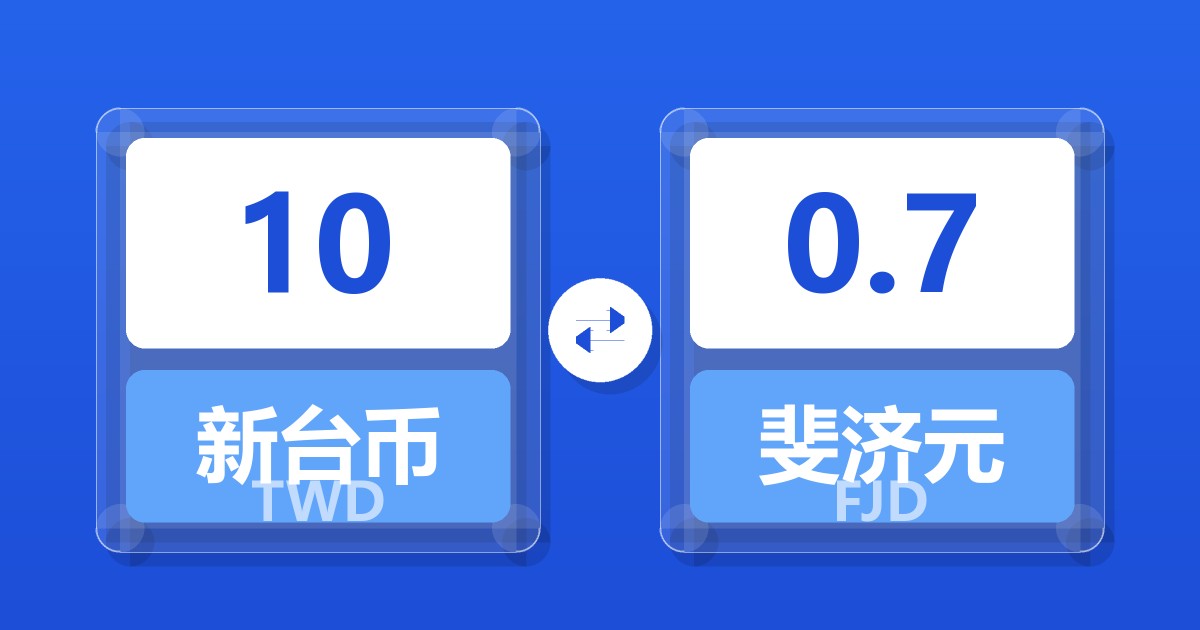 10新台币兑斐济元