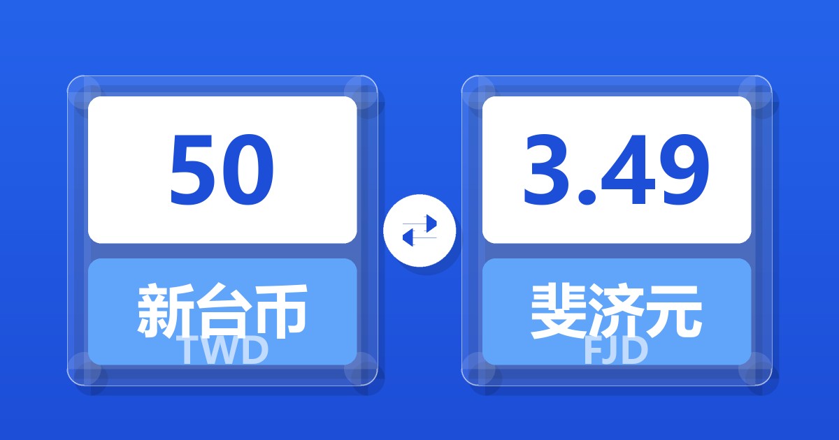 50新台币兑斐济元