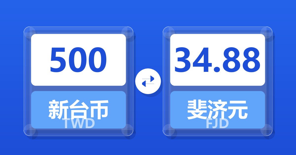 500新台币兑斐济元