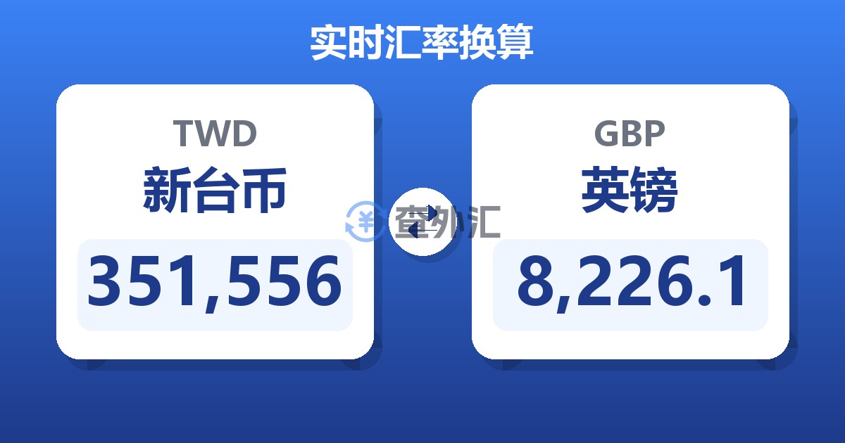 351,556新台币兑英镑