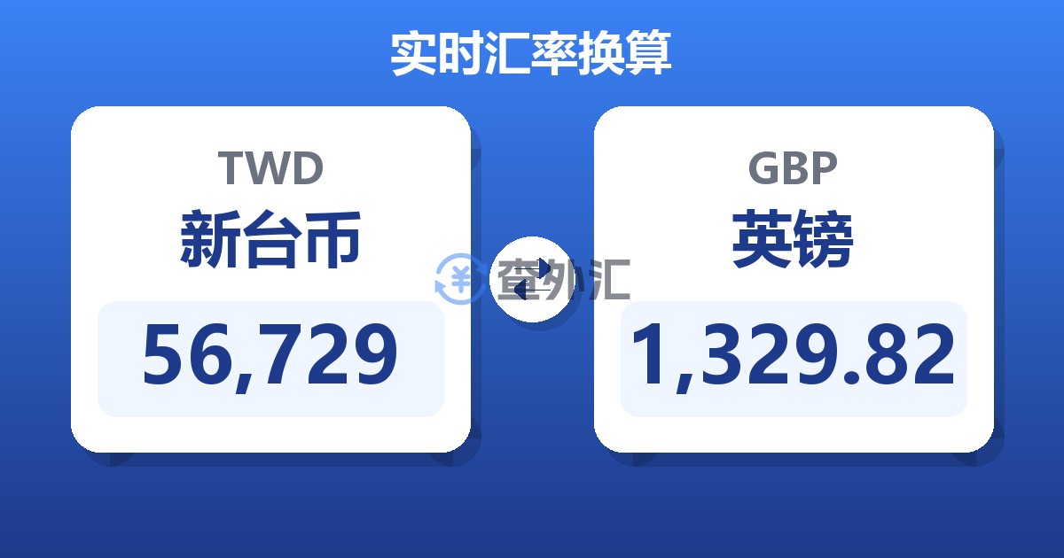 56,729新台币兑英镑