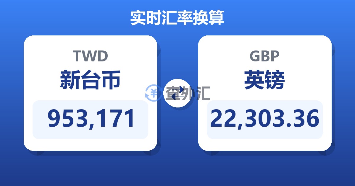 953,171新台币兑英镑