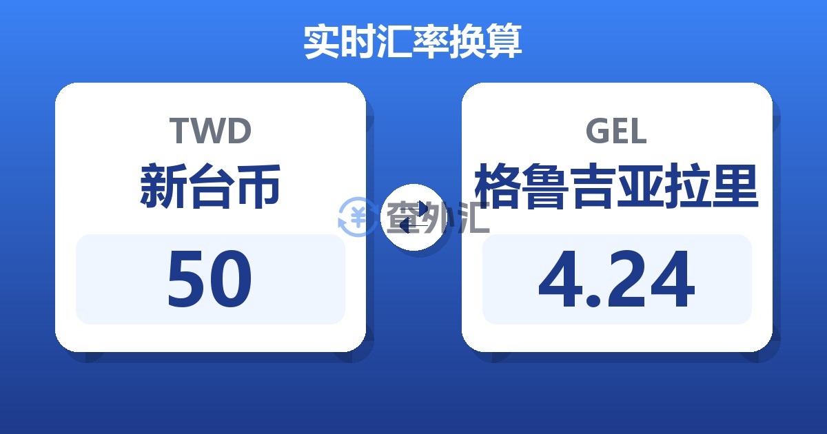 50新台币兑格鲁吉亚拉里
