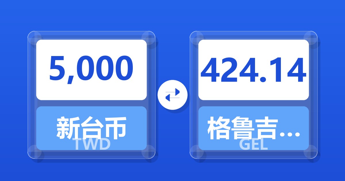 5,000新台币兑格鲁吉亚拉里