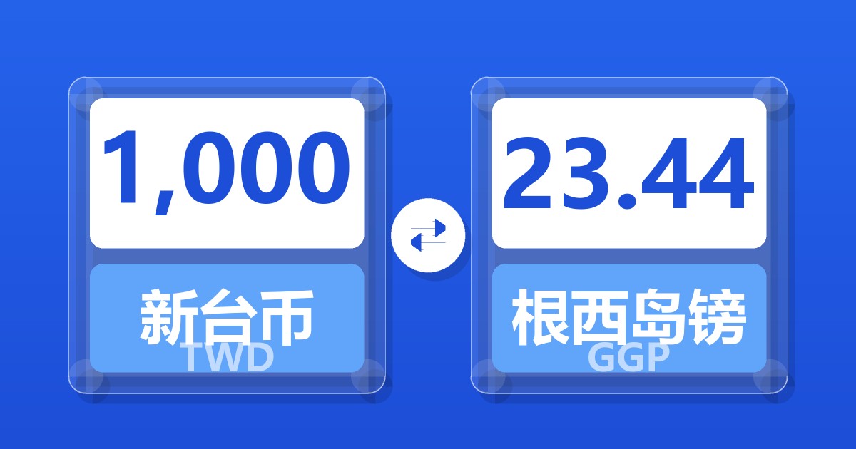 1,000新台币兑根西岛镑