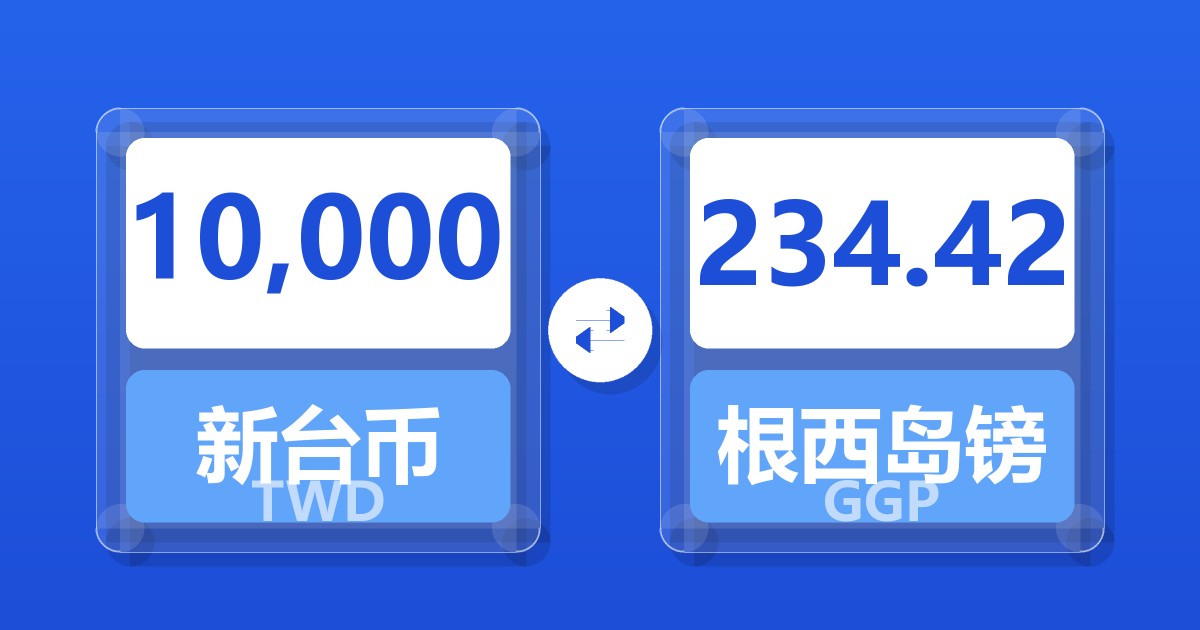 10,000新台币兑根西岛镑