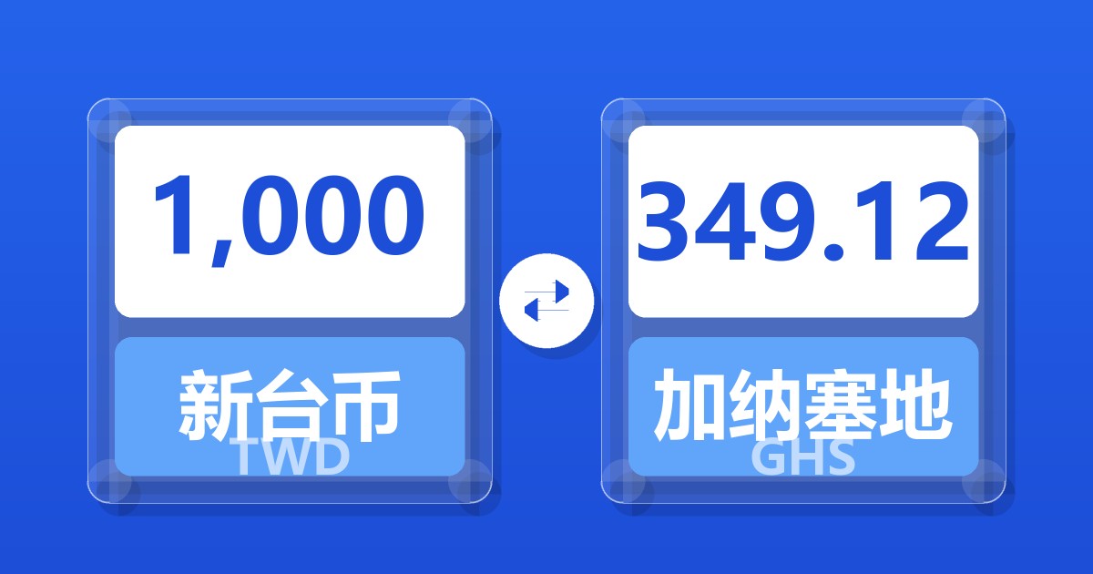 1,000新台币兑加纳塞地