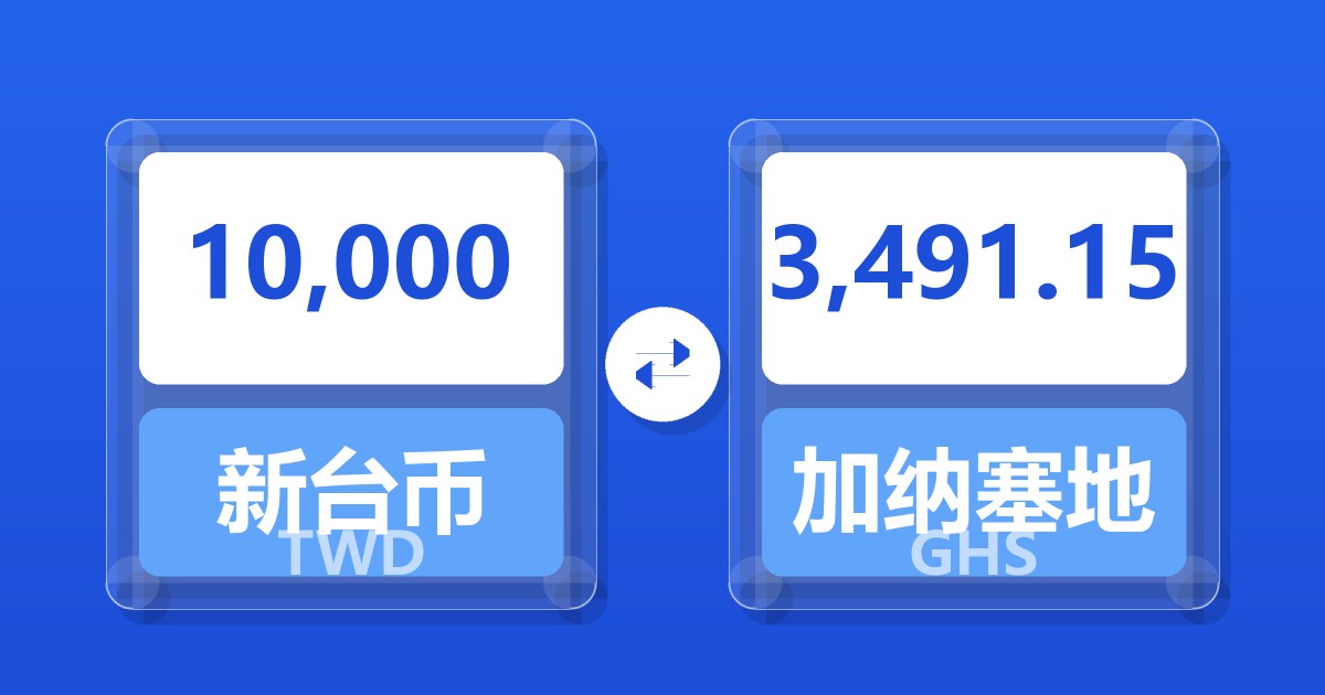 10,000新台币兑加纳塞地