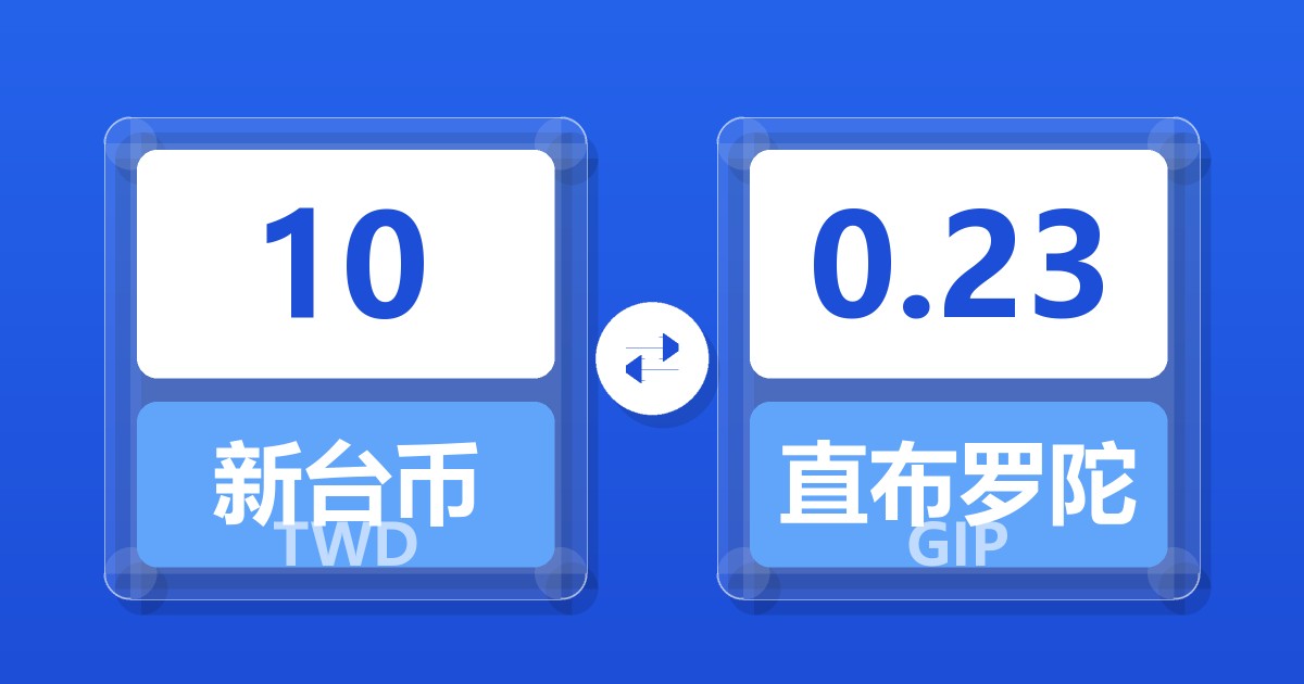 10新台币兑直布罗陀镑