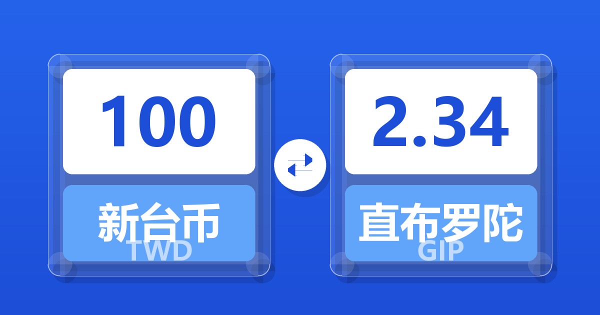 100新台币兑直布罗陀镑