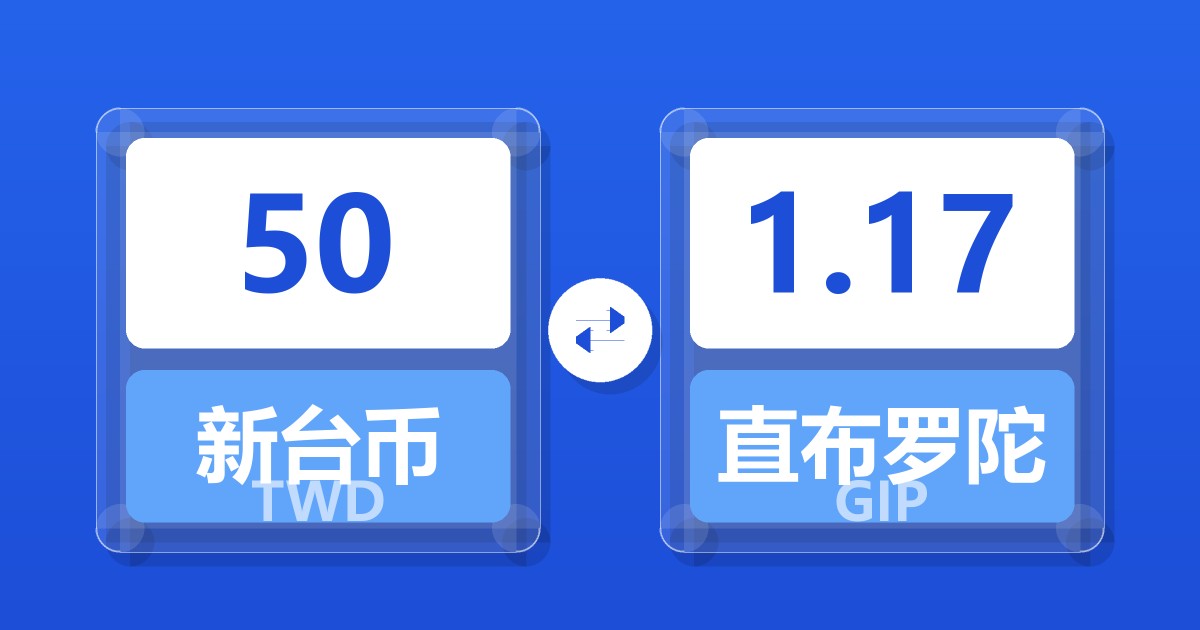 50新台币兑直布罗陀镑