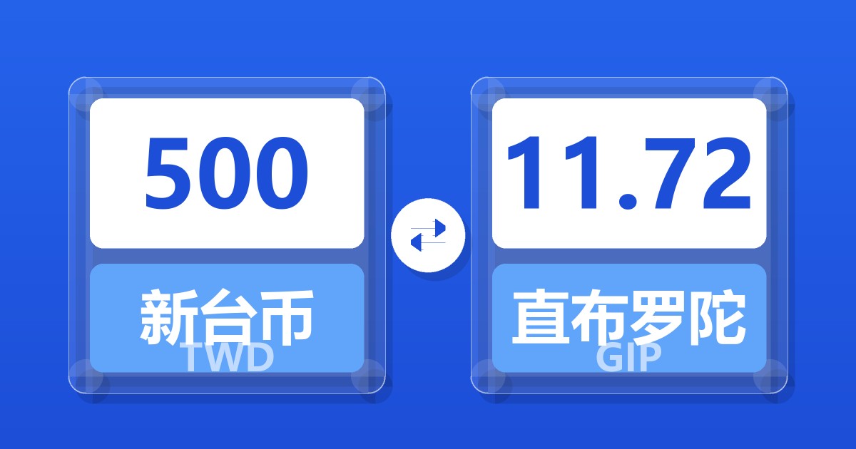 500新台币兑直布罗陀镑