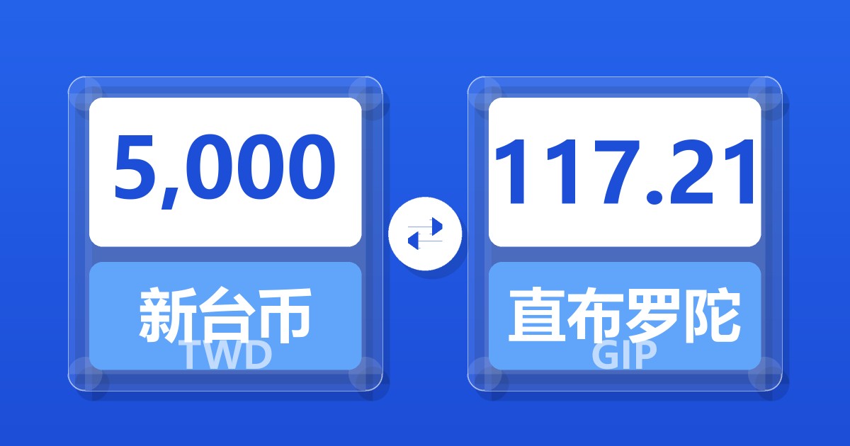 5,000新台币兑直布罗陀镑