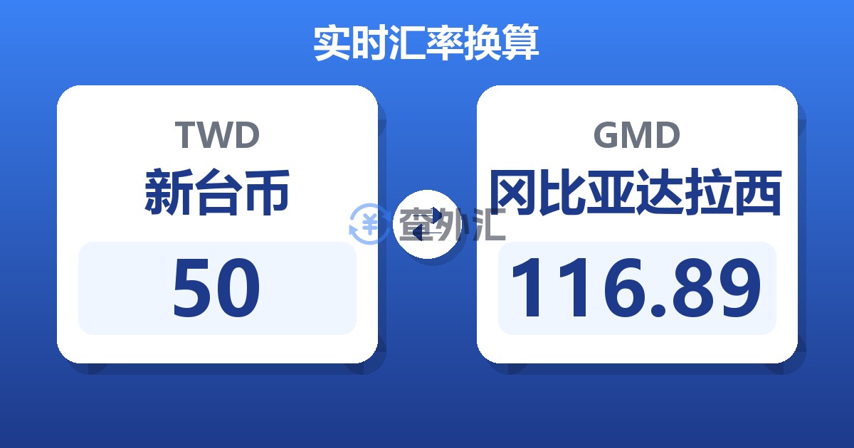 50新台币兑冈比亚达拉西