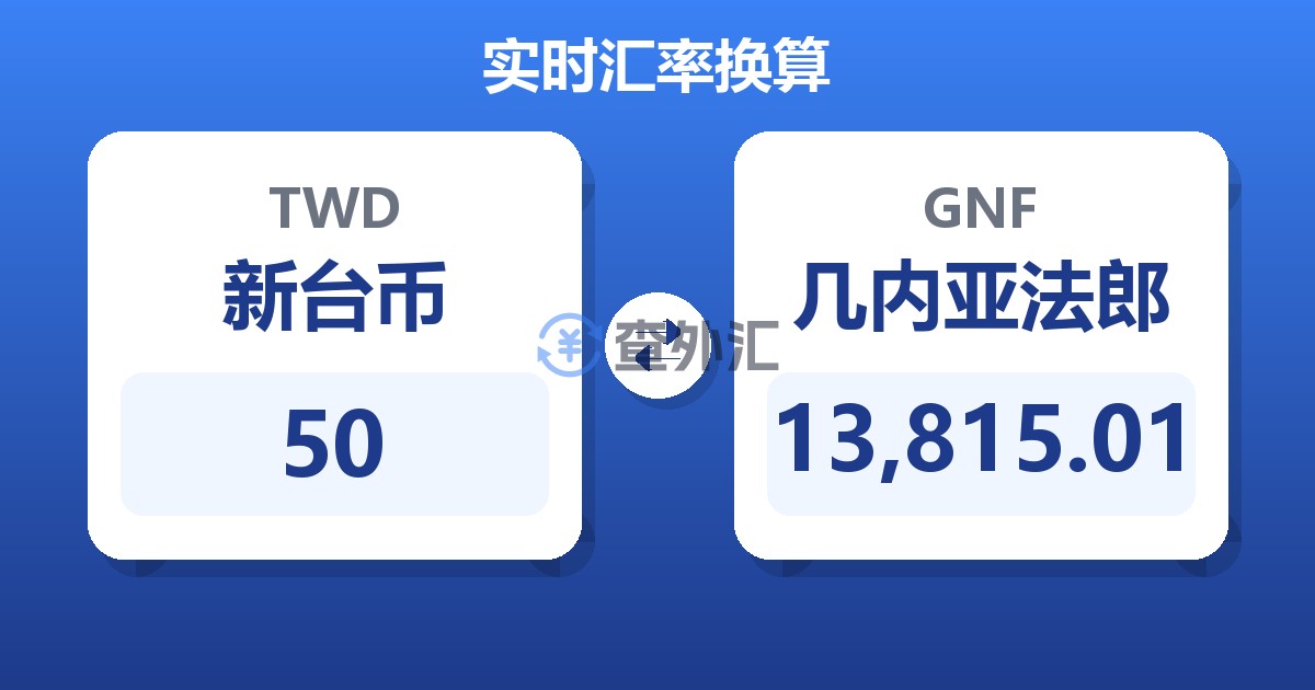 50新台币兑几内亚法郎