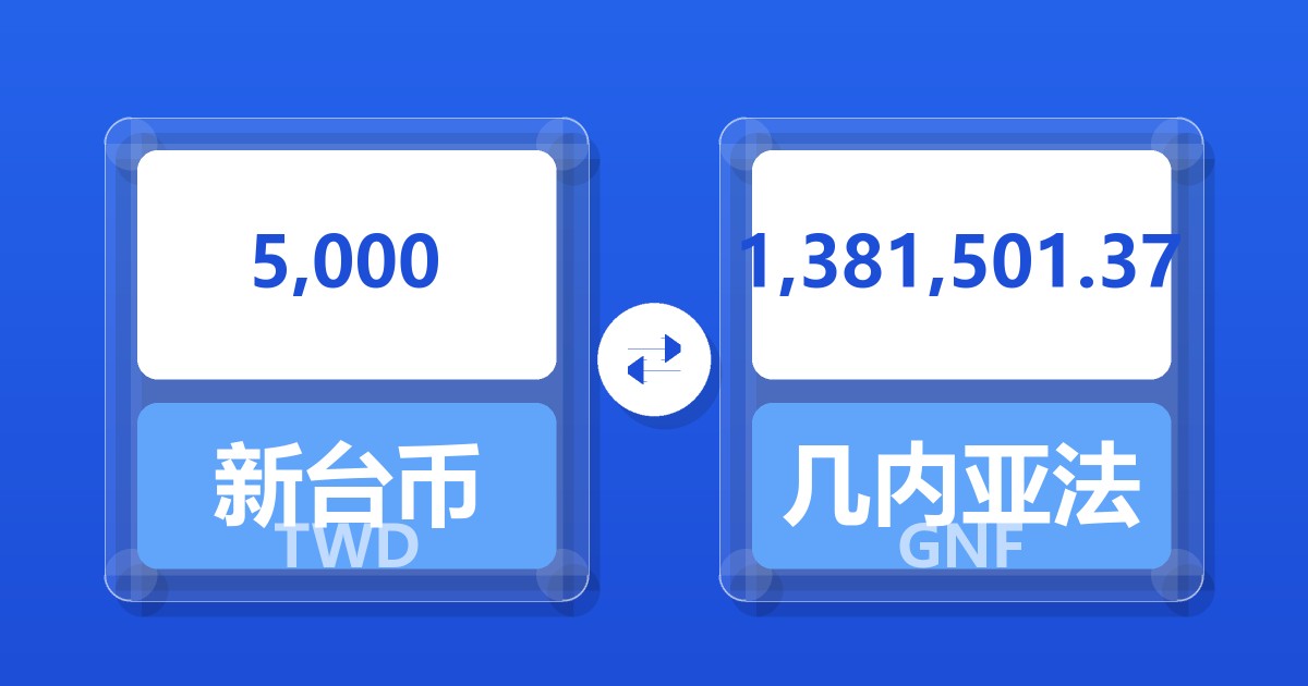 5,000新台币兑几内亚法郎