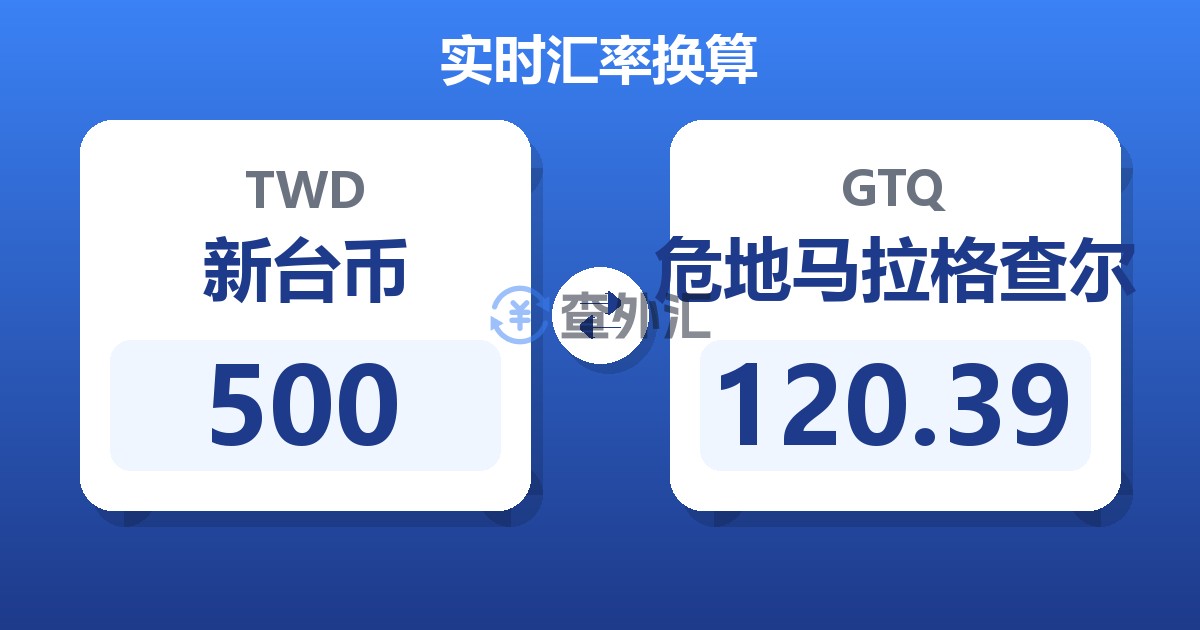 500新台币兑危地马拉格查尔
