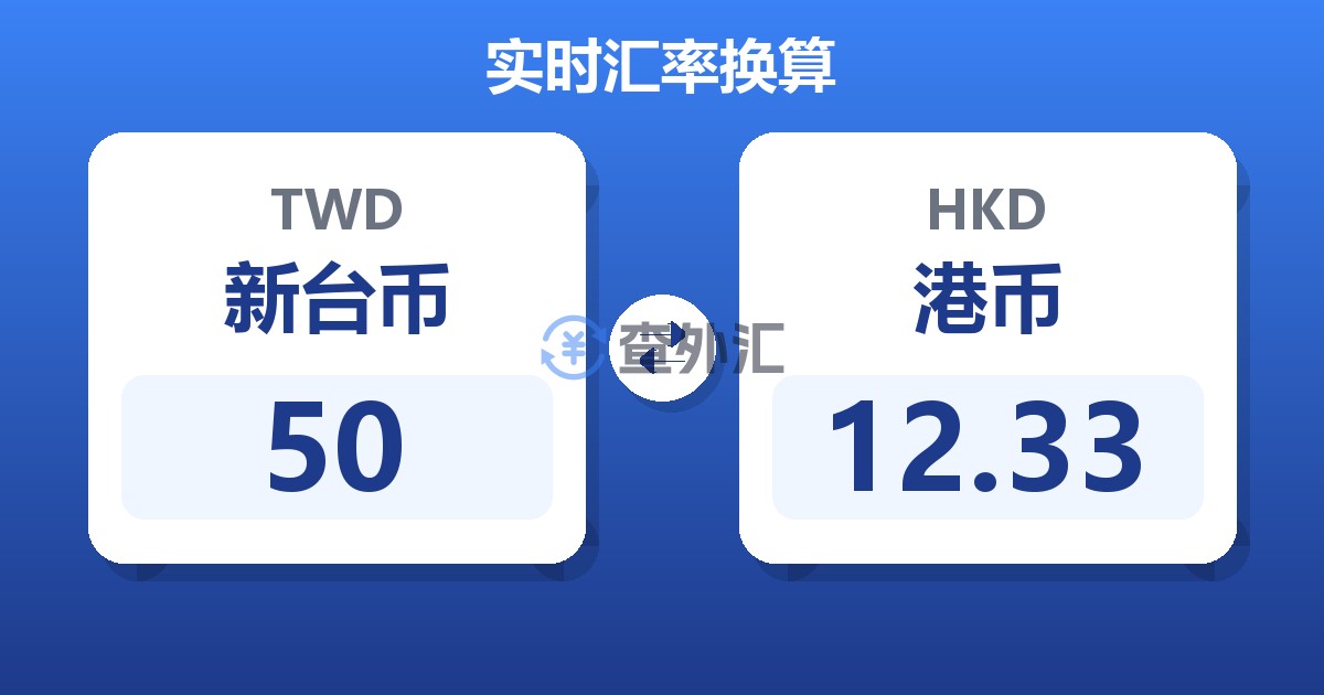 50新台币兑港币