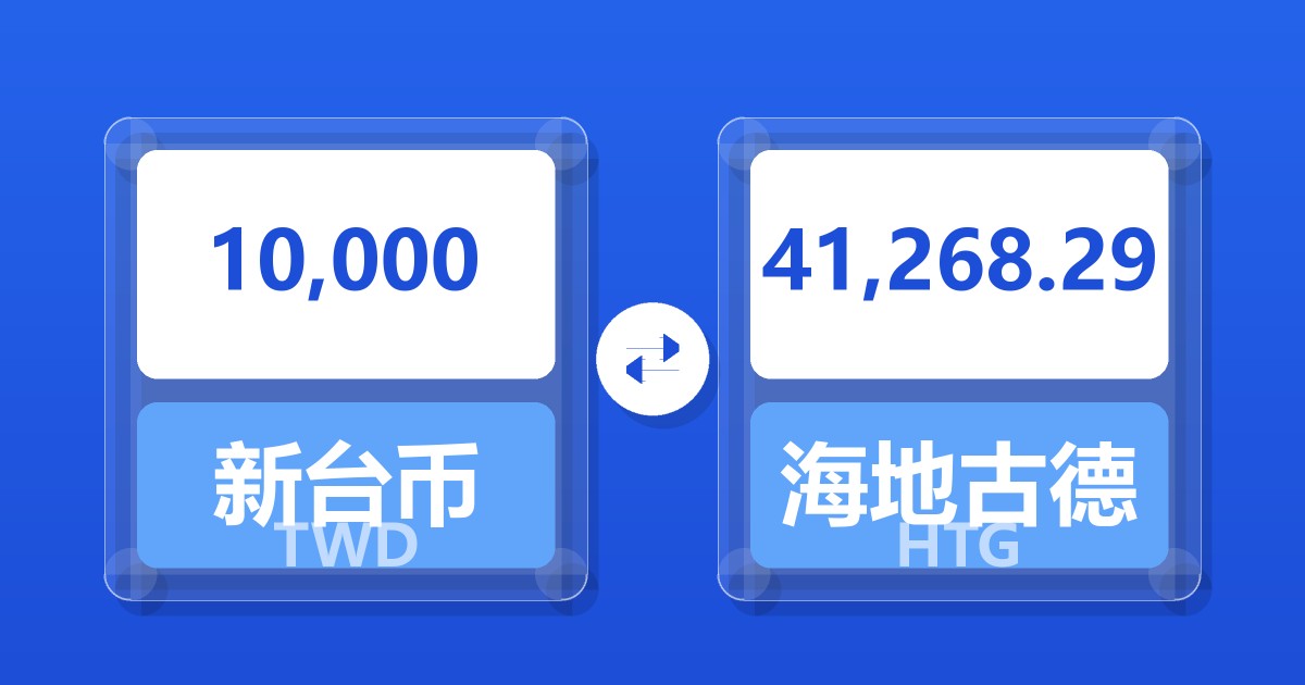 10,000新台币兑海地古德
