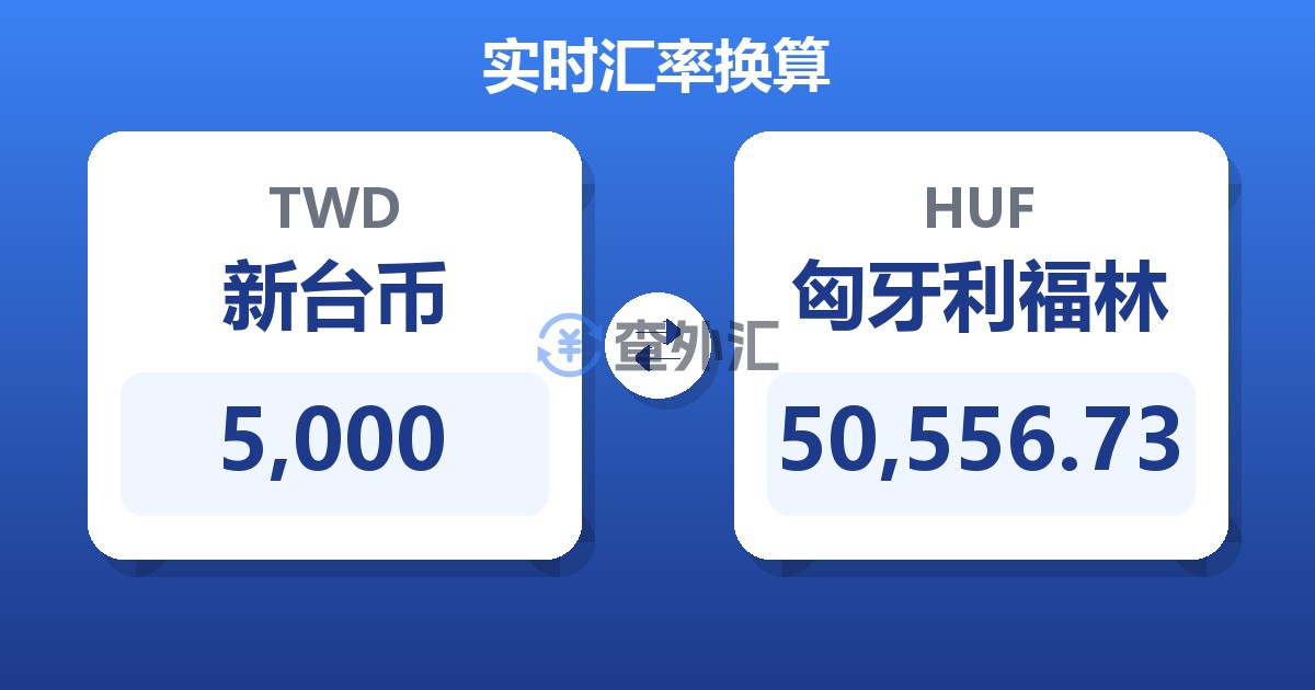 5,000新台币兑匈牙利福林