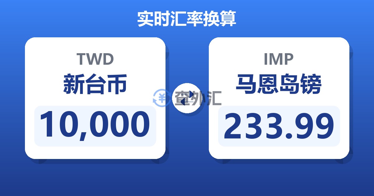 10,000新台币兑马恩岛镑