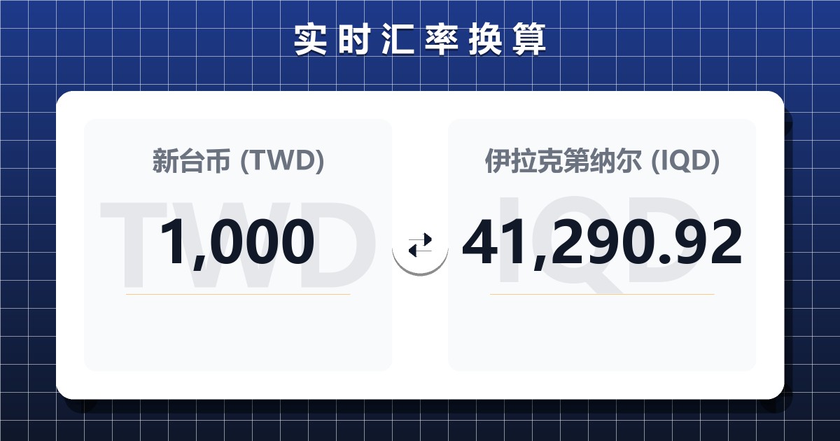 1,000新台币兑伊拉克第纳尔