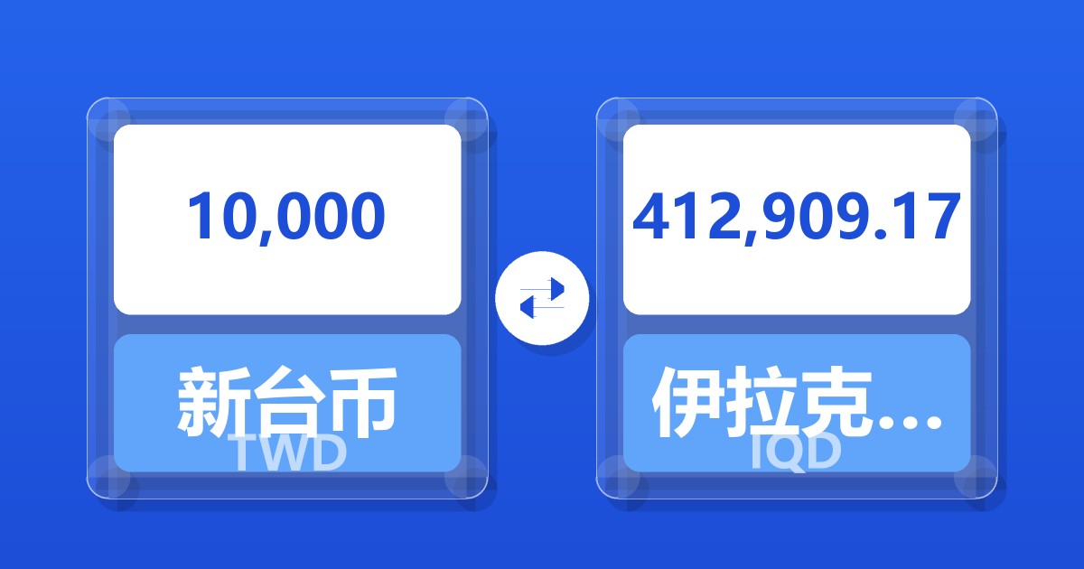 10,000新台币兑伊拉克第纳尔