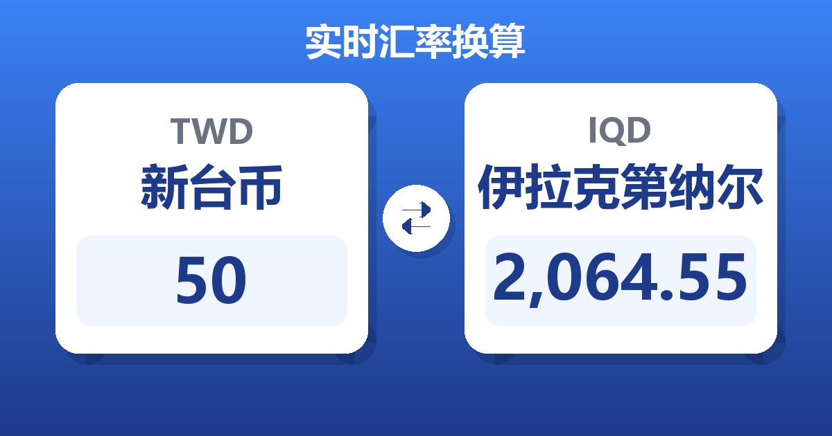50新台币兑伊拉克第纳尔