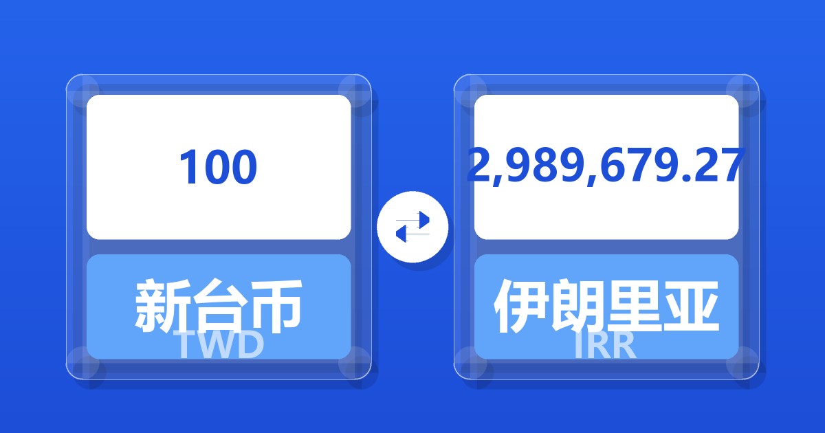 100新台币兑伊朗里亚尔
