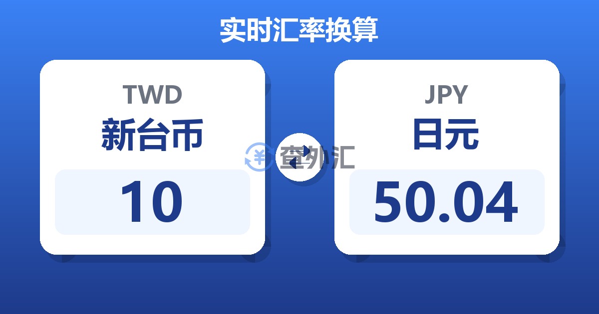 10新台币兑日元