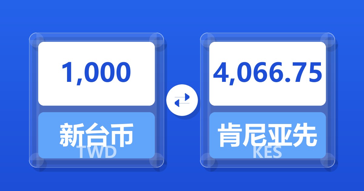 1,000新台币兑肯尼亚先令