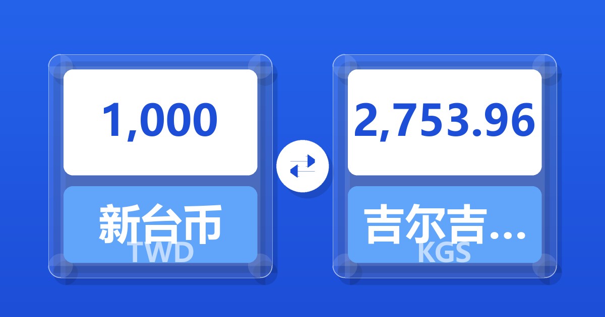 1,000新台币兑吉尔吉斯斯坦索姆