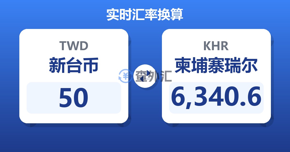 50新台币兑柬埔寨瑞尔