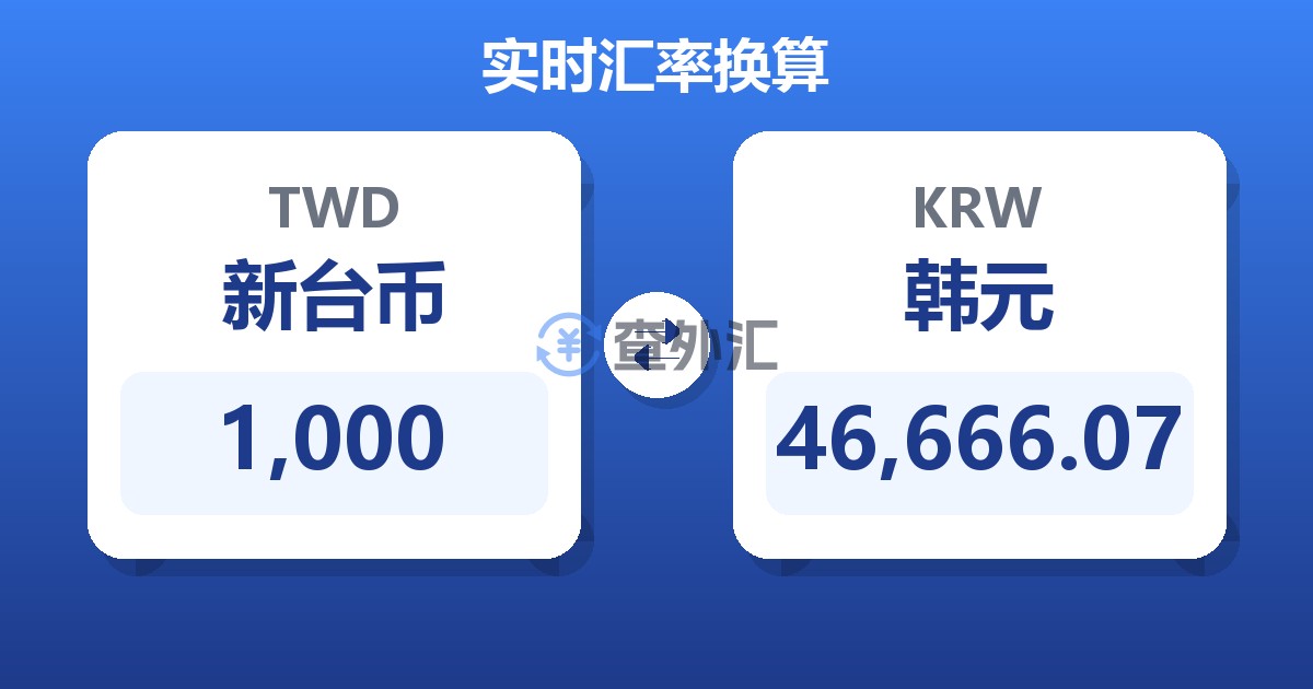 1,000新台币兑韩元