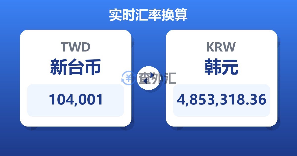 104,001新台币兑韩元