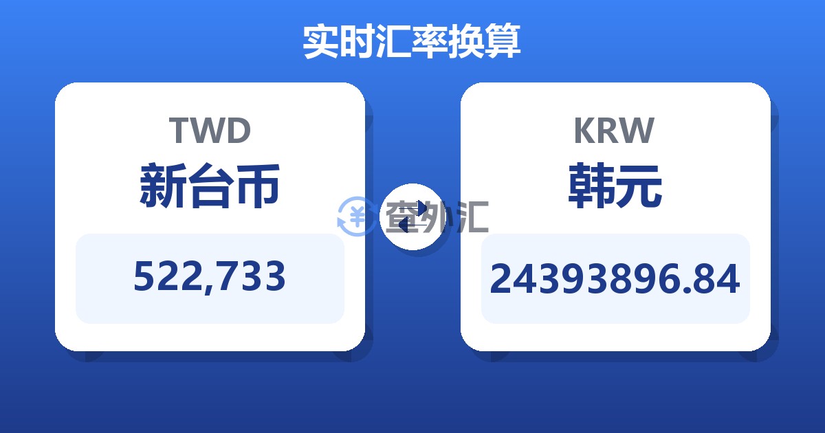 522,733新台币兑韩元