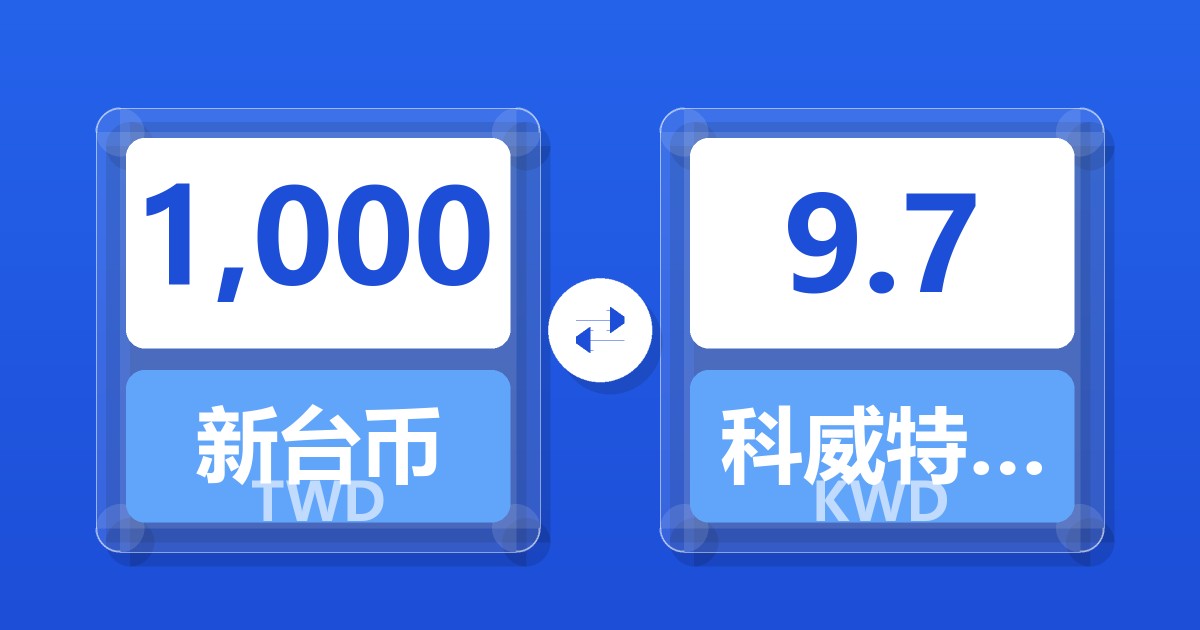 1,000新台币兑科威特第纳尔