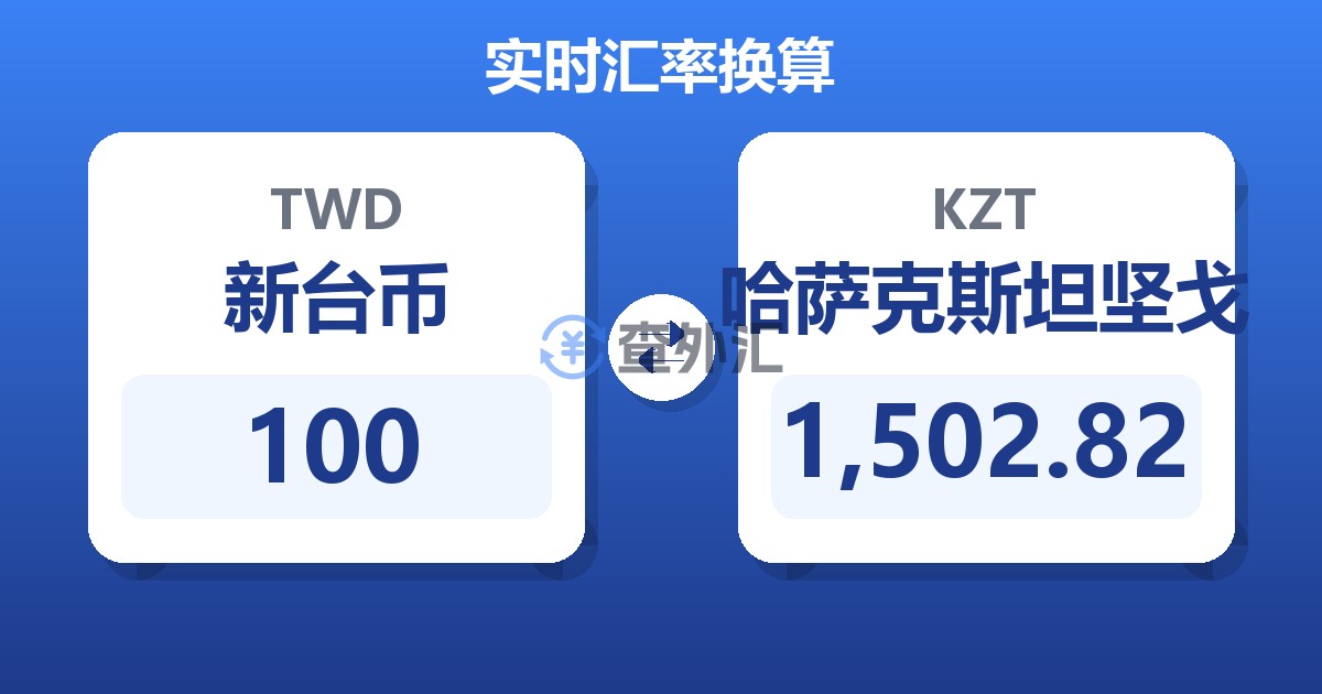 100新台币兑哈萨克斯坦坚戈