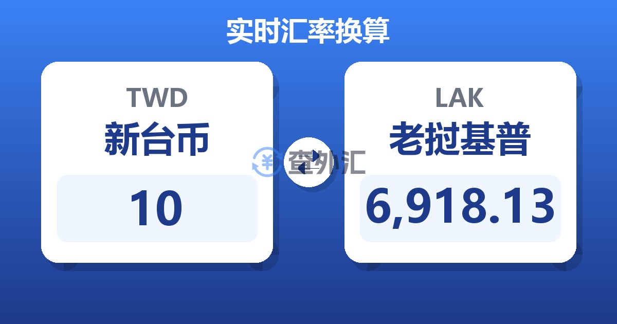 10新台币兑老挝基普