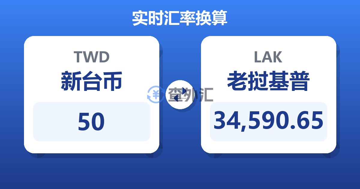 50新台币兑老挝基普
