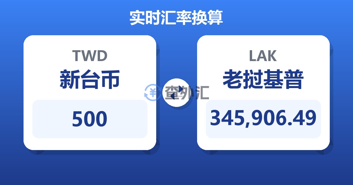 500新台币兑老挝基普