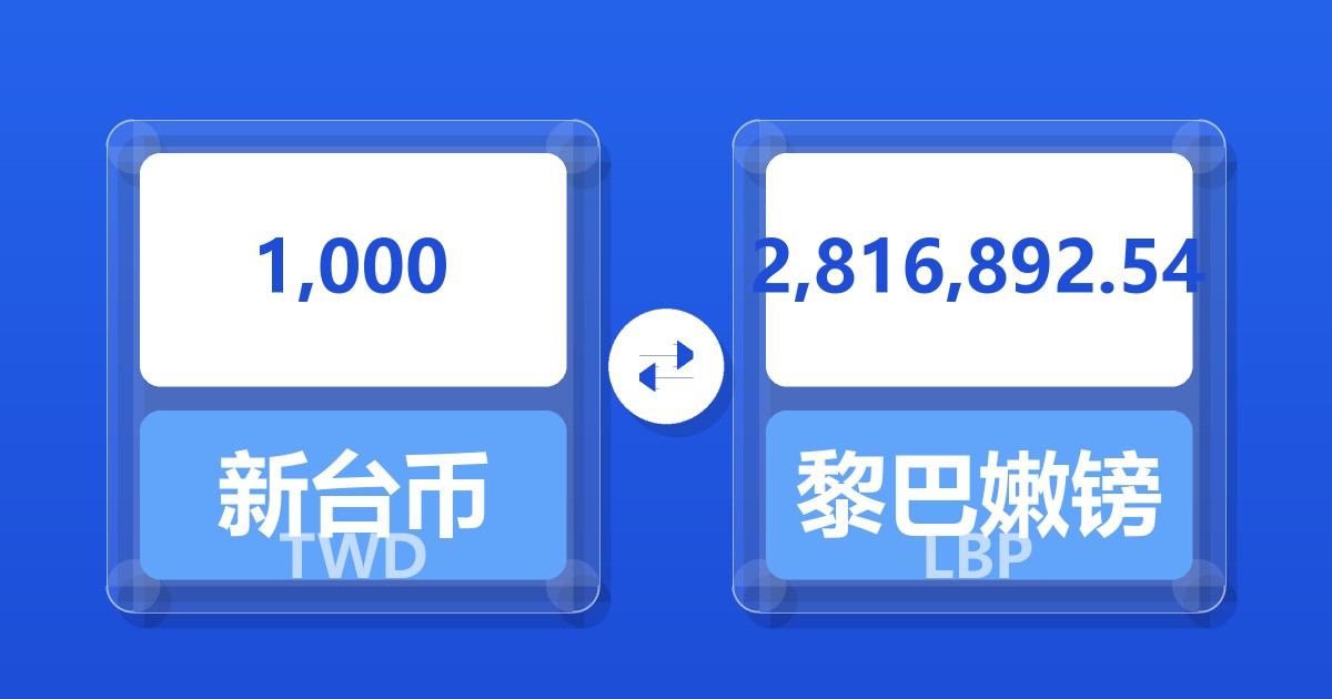 1,000新台币兑黎巴嫩镑