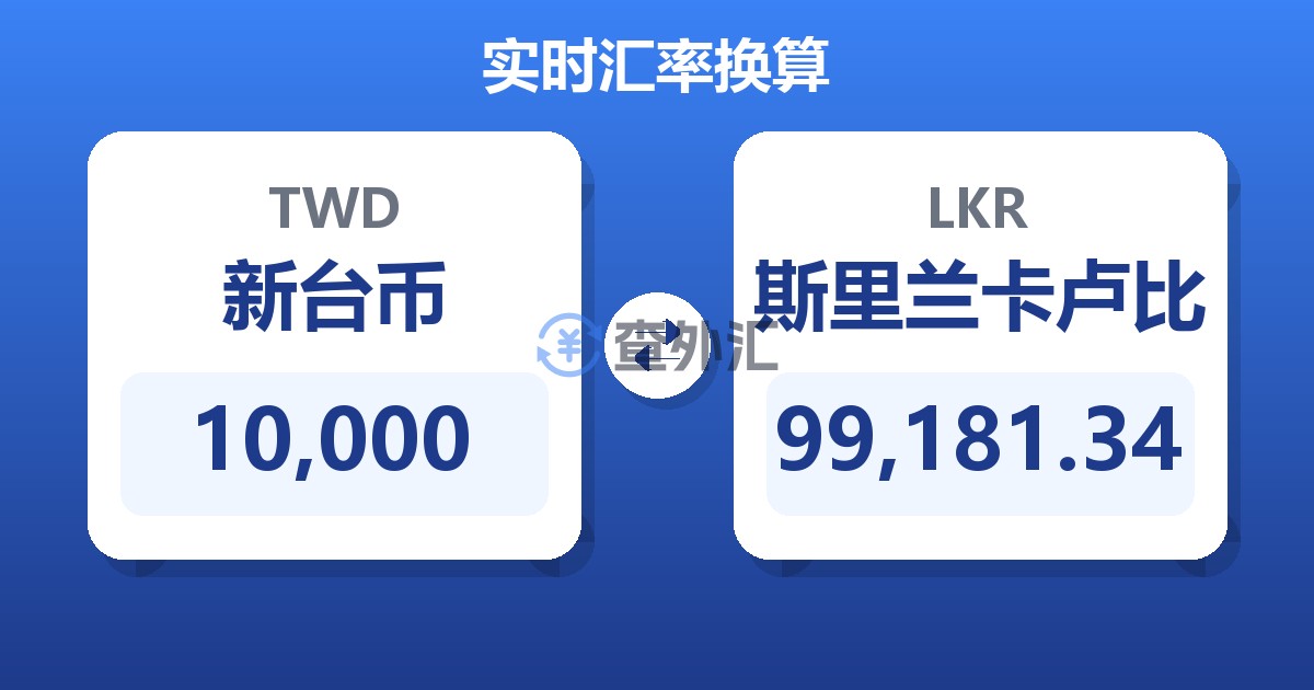 10,000新台币兑斯里兰卡卢比