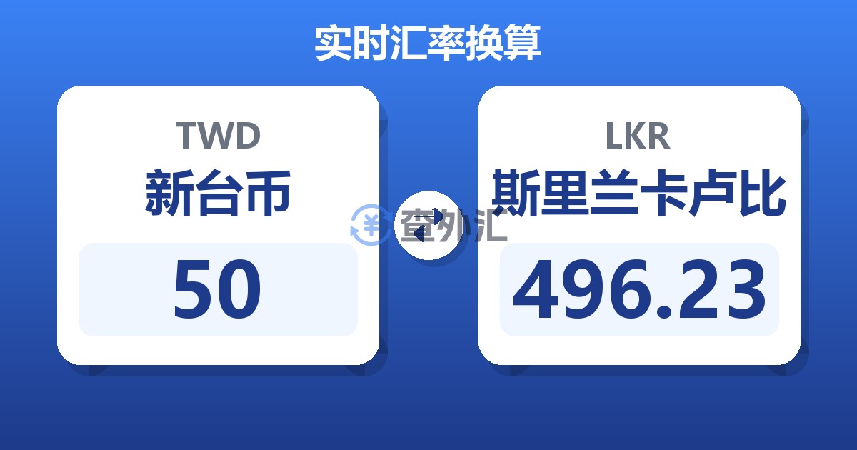 50新台币兑斯里兰卡卢比