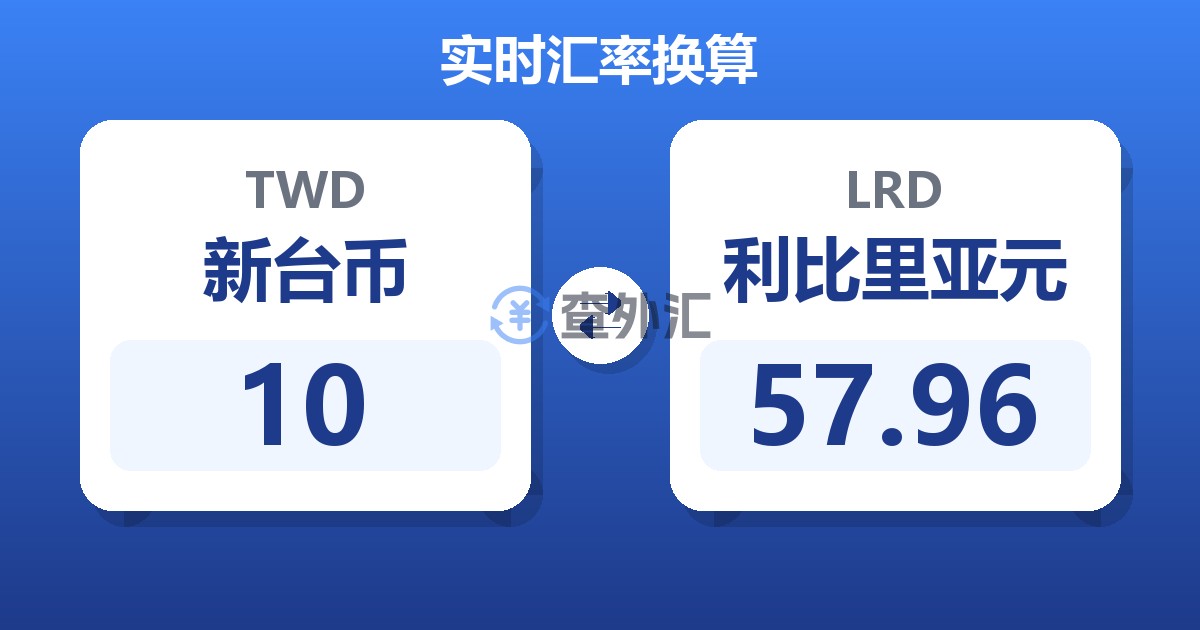 10新台币兑利比里亚元
