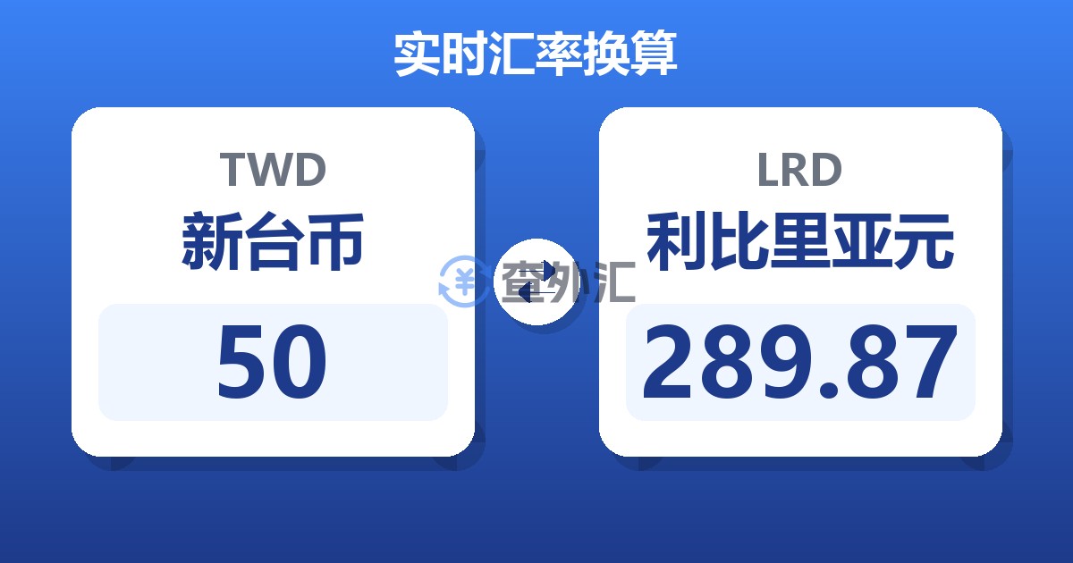 50新台币兑利比里亚元