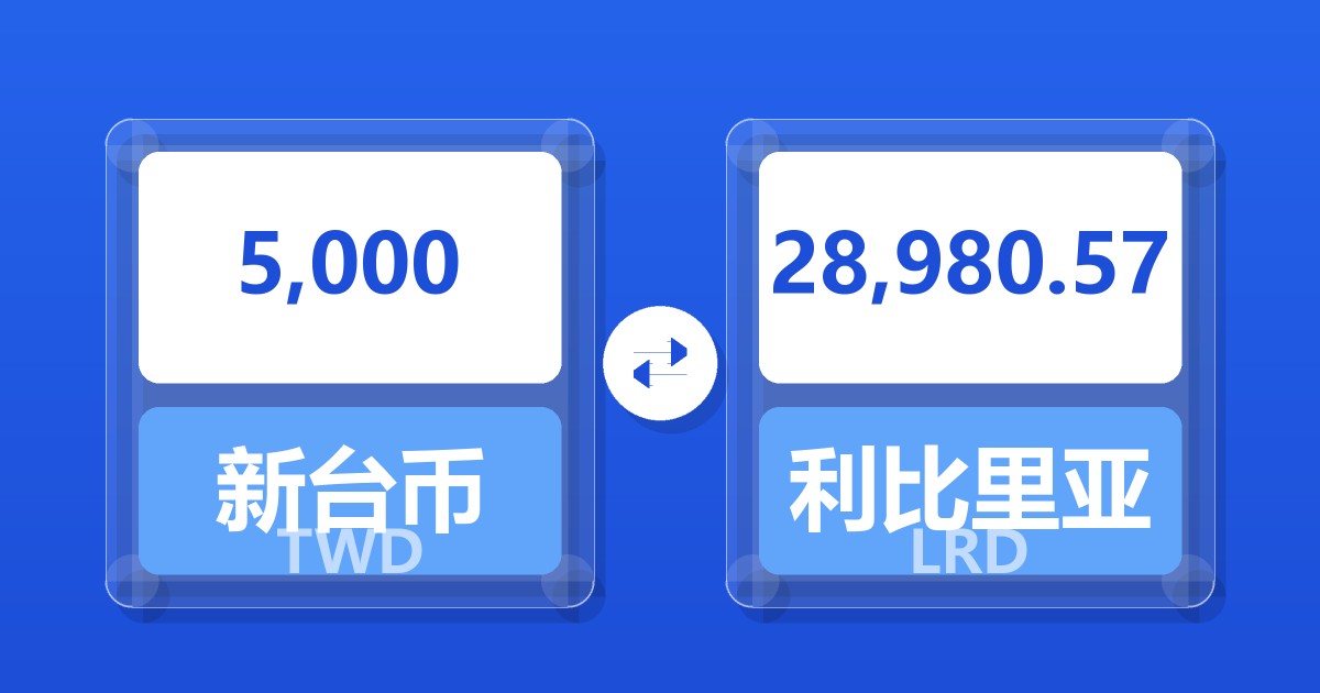 5,000新台币兑利比里亚元
