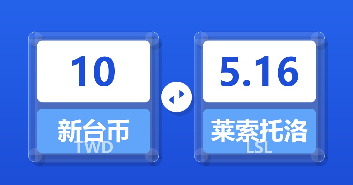 10新台币兑莱索托洛蒂