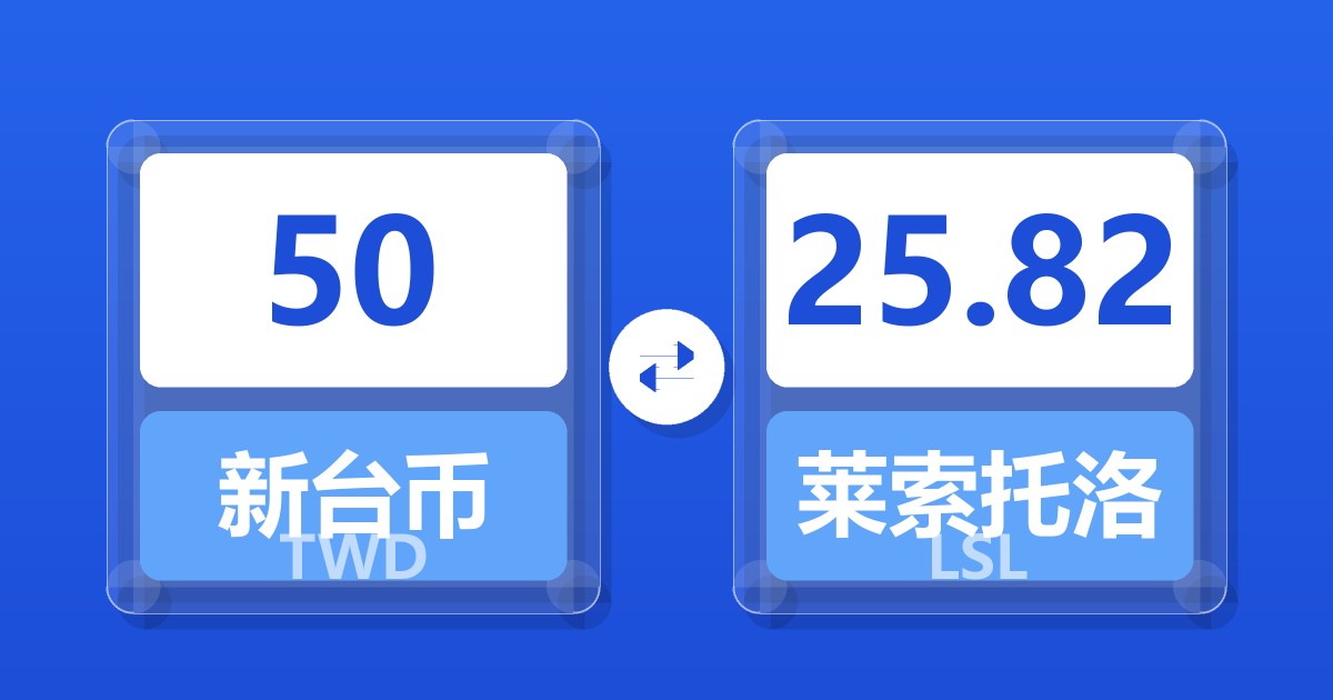 50新台币兑莱索托洛蒂