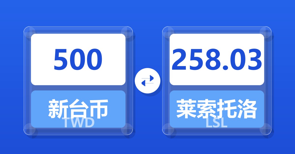 500新台币兑莱索托洛蒂